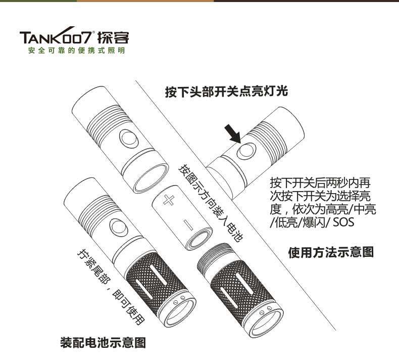 1577504028865078.jpg 手電筒廠家