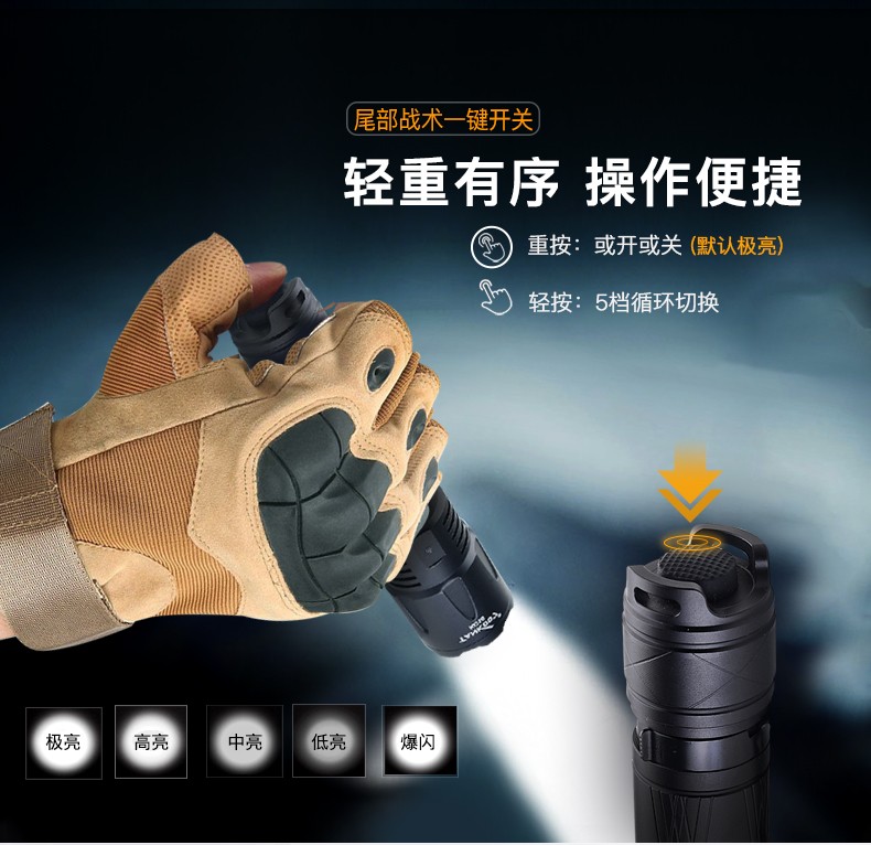 1685439720641973.jpg 手電筒廠家