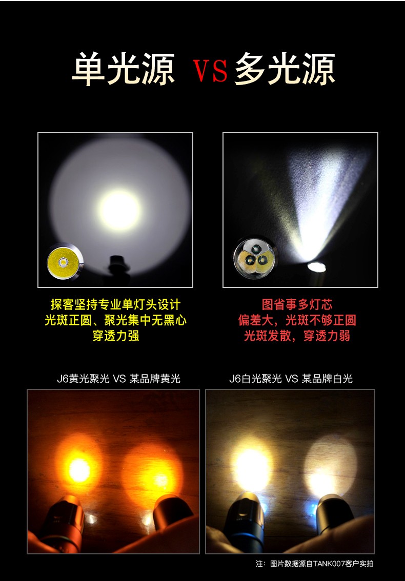 1697513310320631.jpg 手電筒廠家