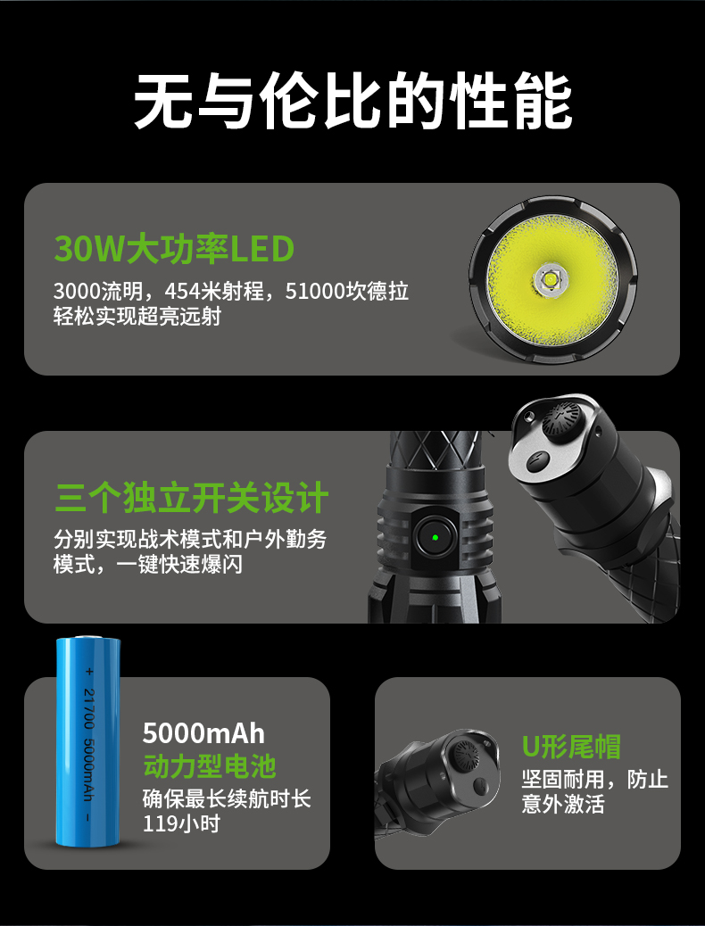 1727596415818793.jpg 手電筒廠家